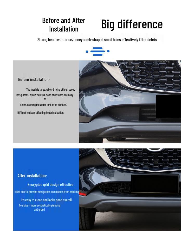 Insect-Proof Mesh for 25 Changan Mazda CX-5 Models: Front Grille, Water Tank Protector, Insect & Catkin Barrier.