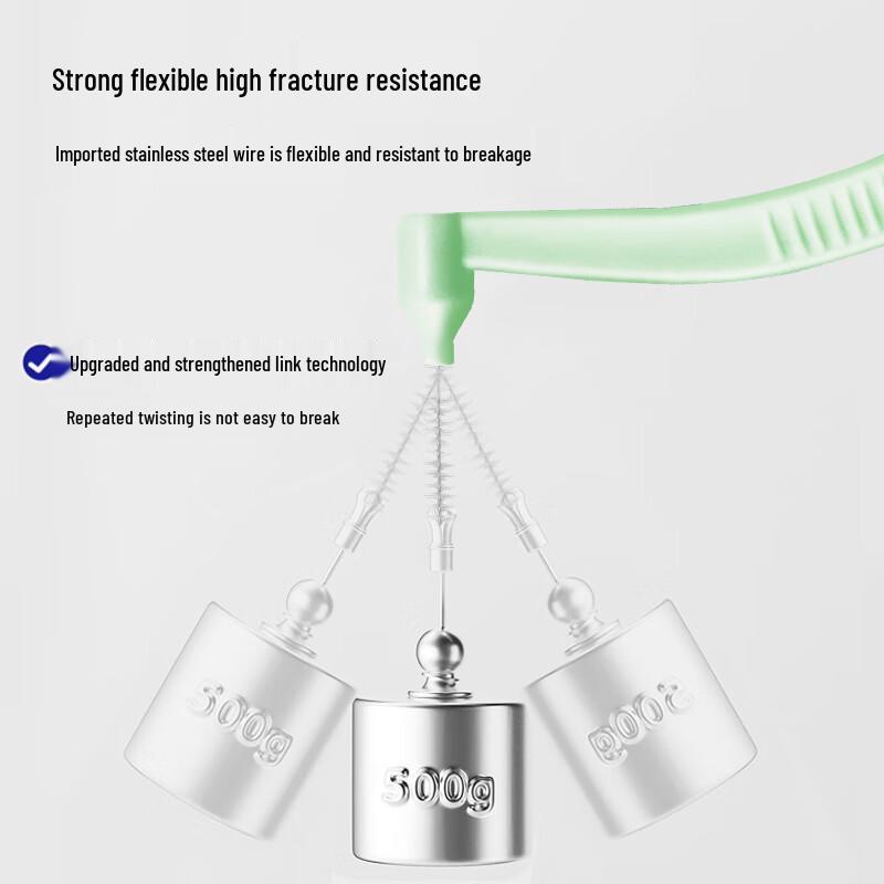 Haishi Hainuo Ultra-Fine L-Shaped Interdental Brushes