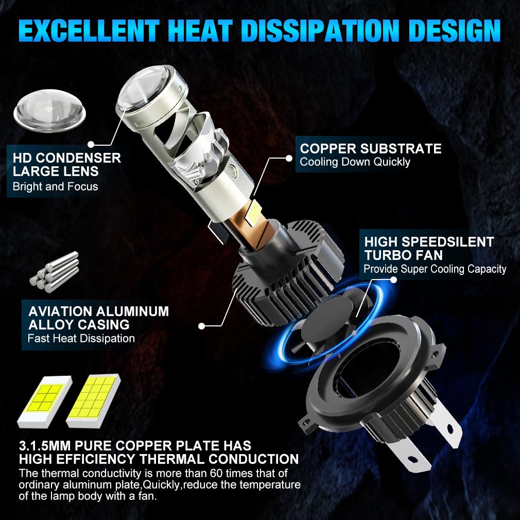 2Pcs H7 Bi Led Projector Car Headlight Bulbs 1:1 Wireless H4 LED H11 H8 9005 HB3 9006 HB4 Lens 60000Lm 80W Plug&Play Mini Auto Lamp 6500K 12V LHD