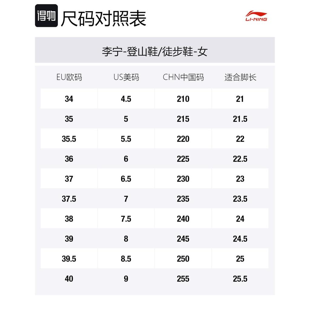 Li Ning CF Tracing, Qianhang Ce3 Устойчивые к скольжению Износостойкие Низкие Кроссовки на массивной подошве Женские Серый Белый AHCU038-1