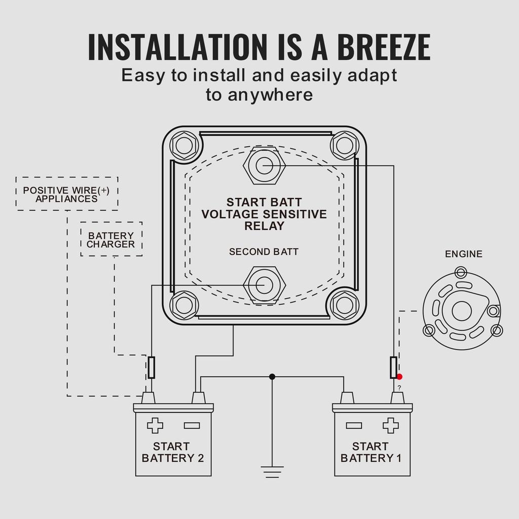 VEVOR Dual Battery Isolator Kit, 12V 140Amp, Manual and Auto Modes VSR Voltage Sensitive Relay with LCD Screen