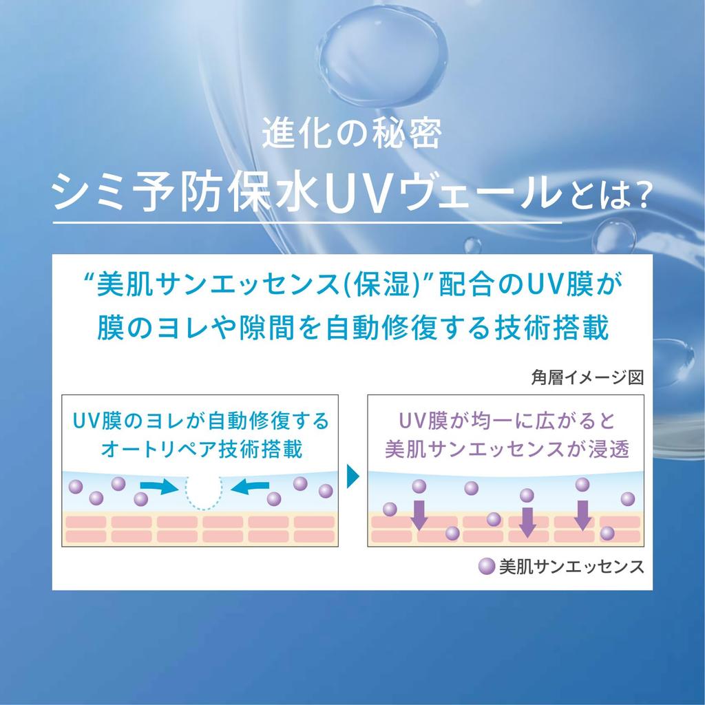 Anessa Perfect UV Skin Care Gel NA Night Sun Care Serum Small Set 90g Sunscreen For Makeup Base Waterproof Best Selling [модель 2024] SPF50+ PA++++