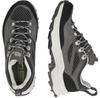 Полуботинки Jack Wolfskin Cyrox Texapore Low
