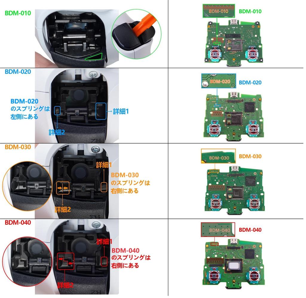 eXtremeRate Programmable Back Paddle Metal Version RISE4 Remap Kit Compatible with PS5 Controller Compatible with PS5 Controller with Upgrade Board