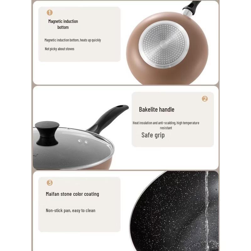 COOKER KING JH28CG Non-stick Induction Wok
