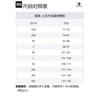Converse Футболки Унисекс Белые С Круглым Вырезом Умеренный Прямой Крой 10025627-A01