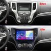 Android Car Radio For Changan CS35 2013 - 2017 Multimedia Player Head Unit Stereo GPS Navigation BT WIFI 1+16GB