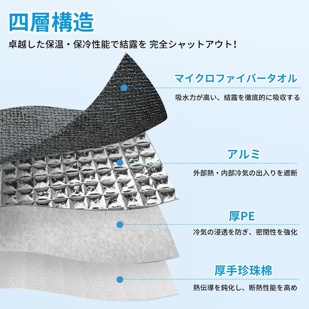 3 Мини Изотермические Сумки-Холодильника Алюминиевая Изоляция для Бенто Риса и Холодильников Высокоэффективные Холодные Большие с Аккумулятором Холода Идеально подходят для Отдыха на Природе и