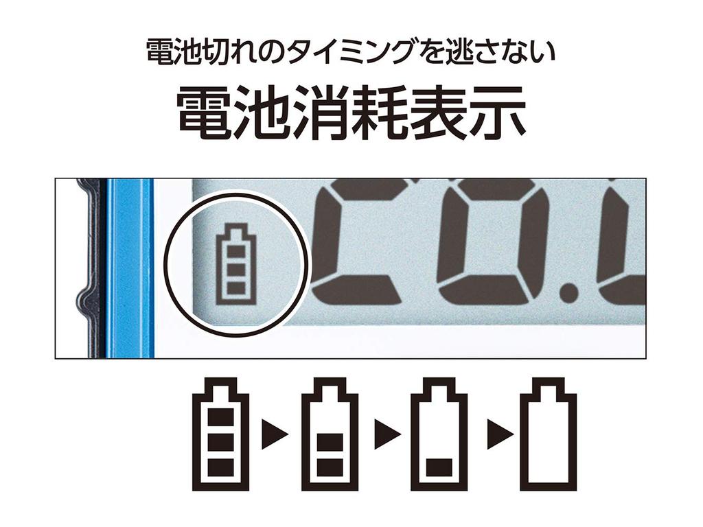Shinwa Sokutei Waterproof Integrated Thermometer 73480
