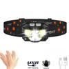 1200mAh Ultra Bright LED Rechargeable Headlight with Motion Sensor and 8 Lighting Modes Suitable for Outdoor Camping, Running, and Fishing