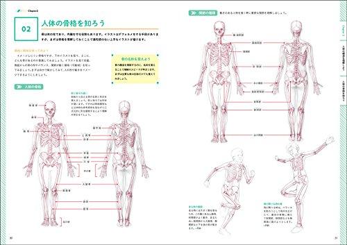 Character Drawing Skill Improvement Course (super Easy To Draw Series)