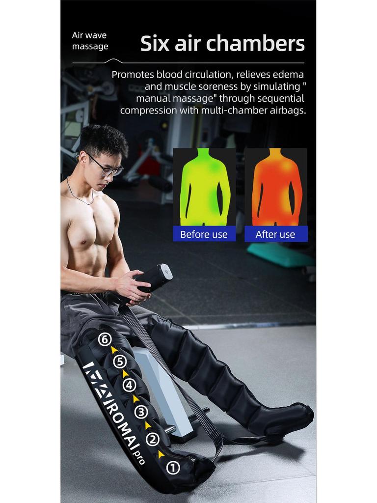 Portable Pneumatic Compression Leg and Foot Device