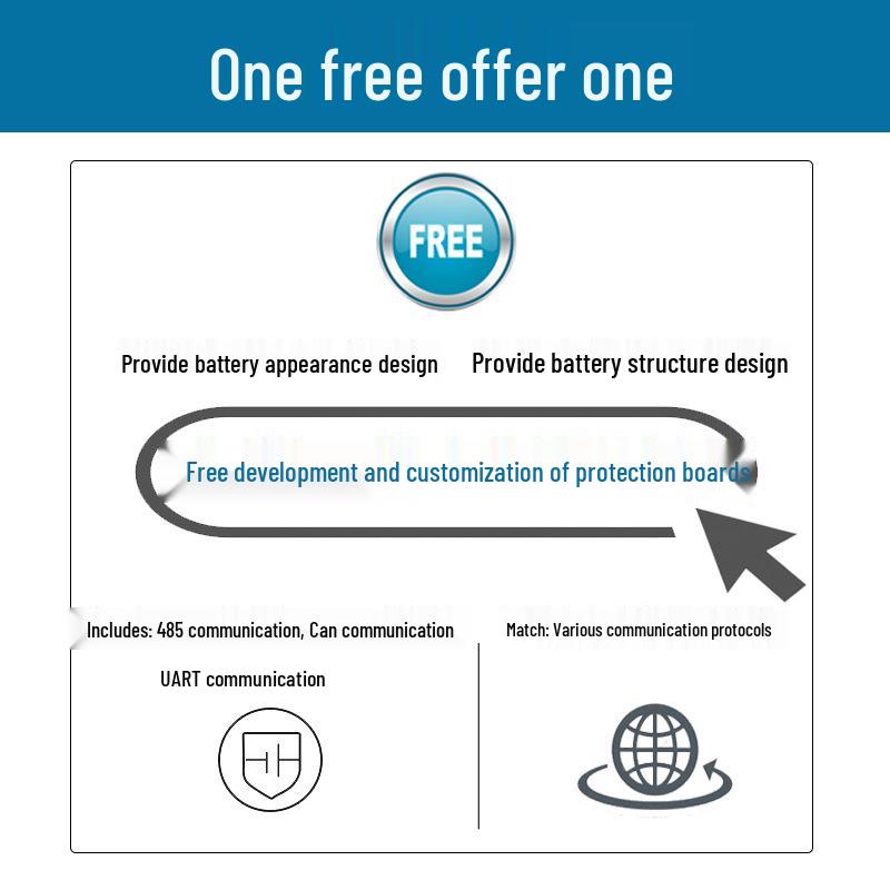 Литий-железо-фосфатная батарея 12 В 100 Ач для промышленного АГВ, дома на колесах, экскурсионного автомобиля, фотоэлектрического накопителя энергии