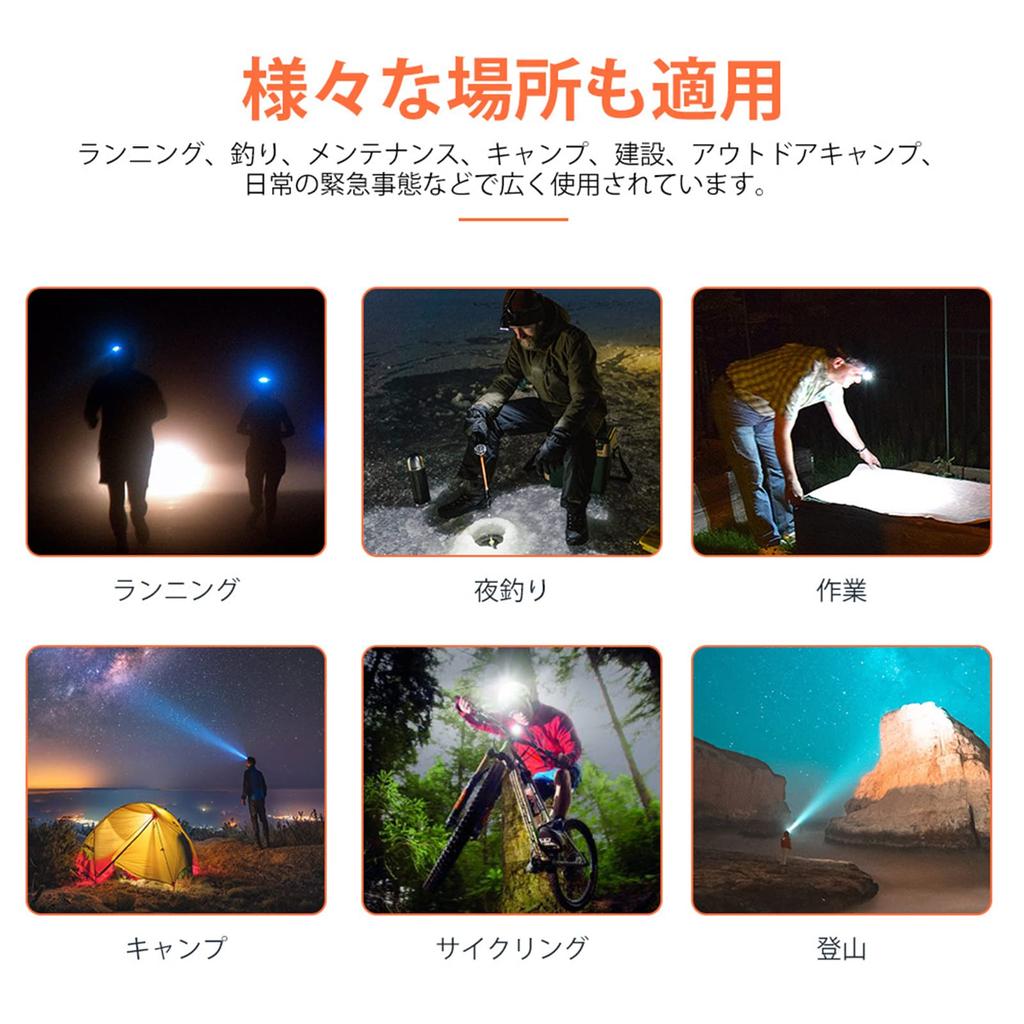 Светодиодный налобный фонарь, AAA, белый и красный светодиоды, высокая яркость, подарок на День отца, налобный фонарь, регулируемый угол 45°, сверхлегкий, 4 режима освещения, SOS