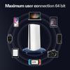 5G Dual-Band 2.4G+5G CPE SIM Card Home Office Wireless Router