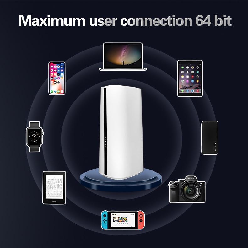 5G Dual-Band 2.4G+5G CPE SIM Card Home Office Wireless Router