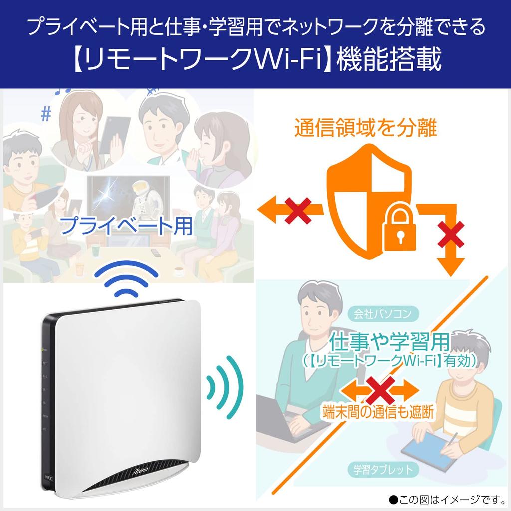 NEC Aterm Wireless LAN 6E Router 11ax Compatible 10Gbps Wired LAN Port Compatible Total 12 Streams 15 Pro Pro Max 14 13 Switch Manufacturer Operation