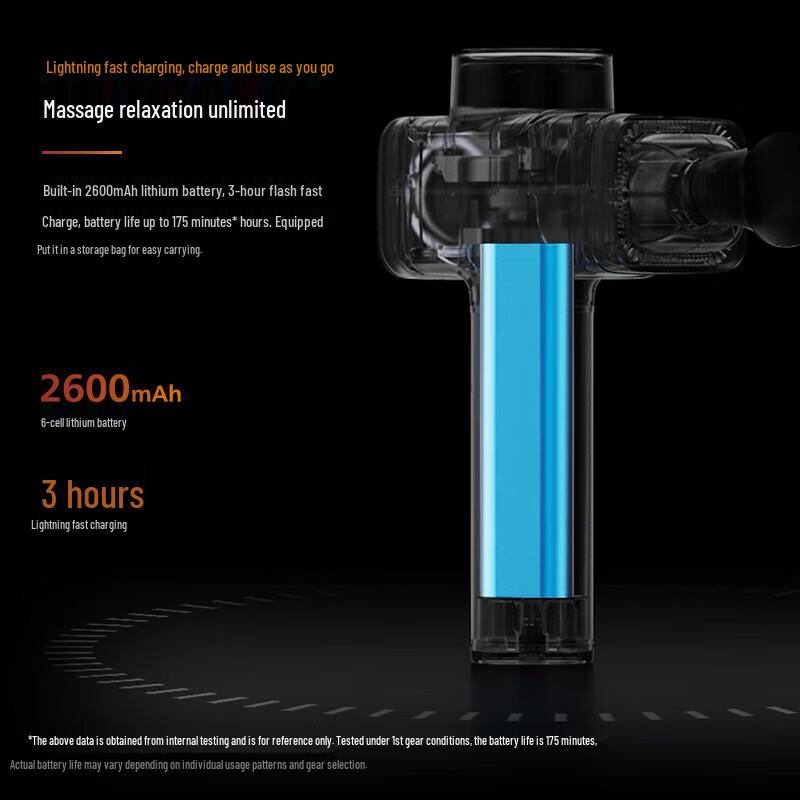 Philips Fascia Gun PPM5202G CN plug (adapter included)