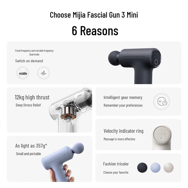 Xiaomi Mini Fascia Massage Gun 3