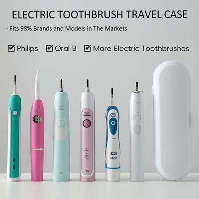 Дорожный футляр для электрической зубной щетки, подходящий для Oral B IO и Philips Sonicare Electric Toothbrush, переносной дорожный футляр, держатель для зубной щетки