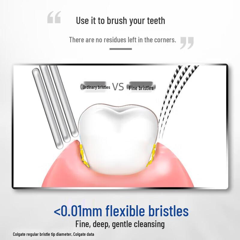 Colgate Slim Soft Charcoal Spiral Bristle Toothbrush, 2-Pack