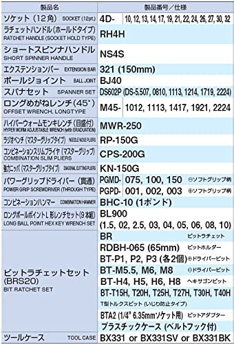 TONE Набор инструментов TSST430 Угол привода Красный Содержимое 72 предмета 12,7 мм (1/2")