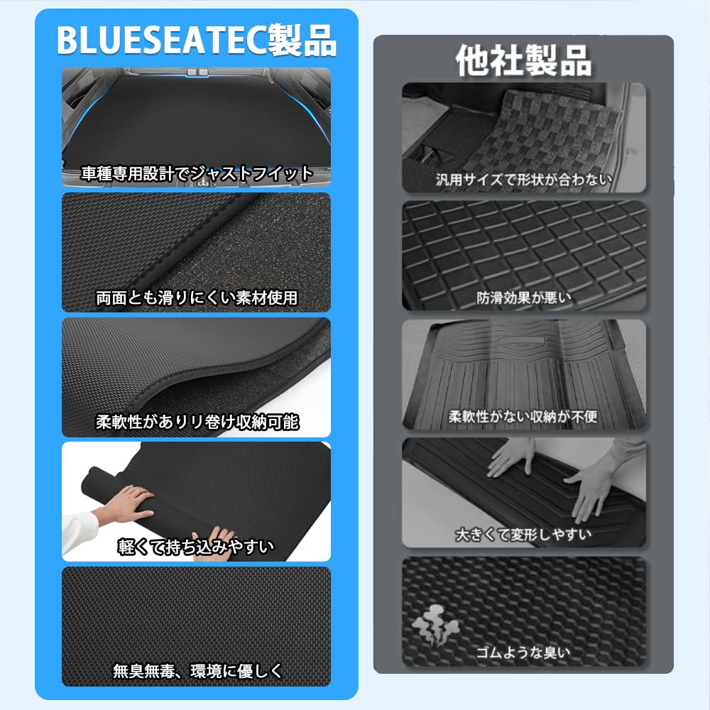 BLUESEATEC Luggage Mat for the New Daihatsu Atrai and Note Atrai Rear Seat Cargo Easy Genuine Replacement S700V/S710V (6th Generation) S700V/S710V