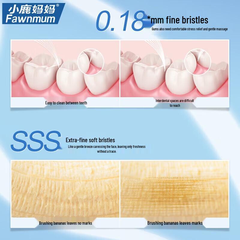 FAWNMUM Enlarged Wide Head Toothbrush