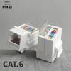 Сетевой разъем и розетка Cat6 RJ45 Gigabit Ethernet без инструментов со встроенным кабельным штекером.