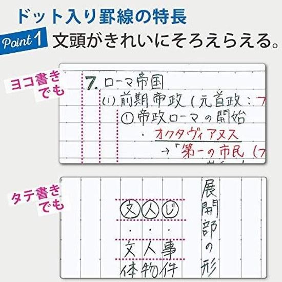 Тетрадь Kokuyo Campus B5 Точки Линия A 5 Цветов 6 штук AM-No-3CATX6