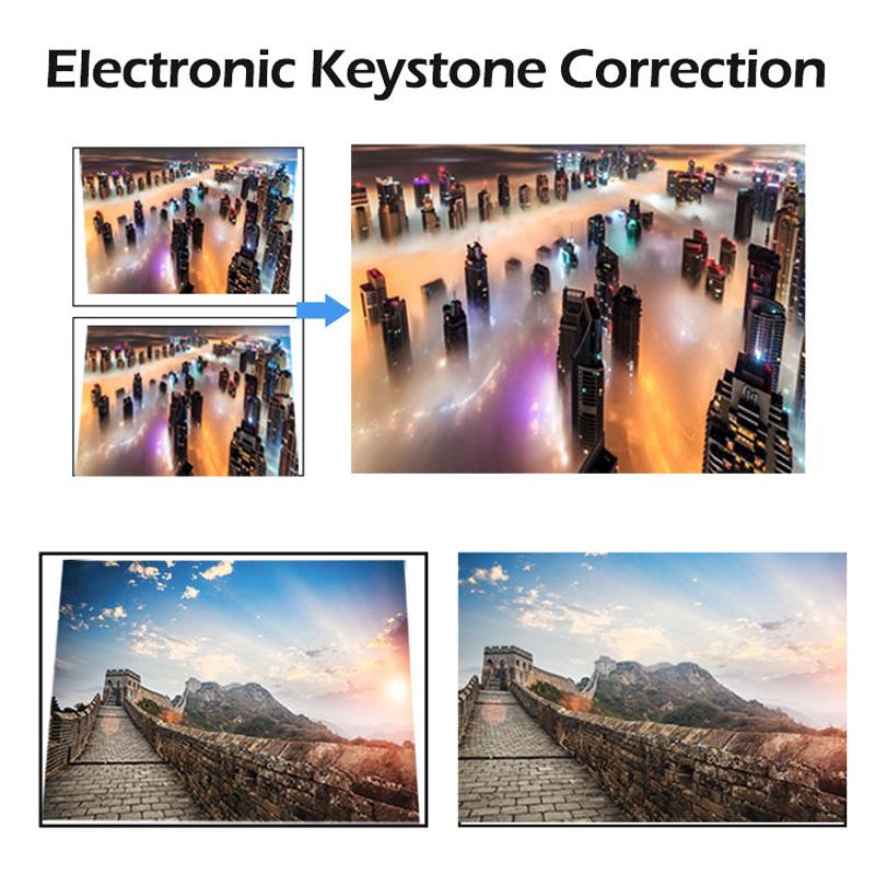 Vivicine LED Mini Projector,Pocket Home Theater Proyector with HDMI USB,Video Beamer Option Android Bluetooth Projetor