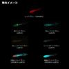 DAIWA Червяк Лунный Свет Красота Vivibeam 1.5 Светло-оранжевый