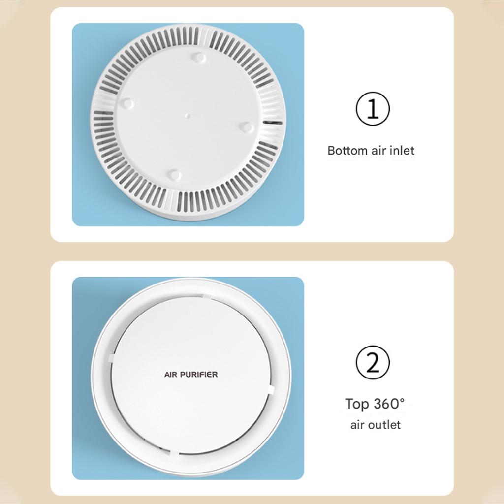 Мини Настольный Очиститель Воздуха - Портативный Устранитель Дыма для Дома Автомобиля с HEPA Фильтром для Удаления Пассивного Дыма и Запахов