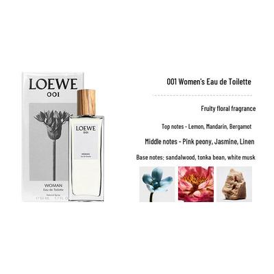 Коллекция ароматов LOEWE