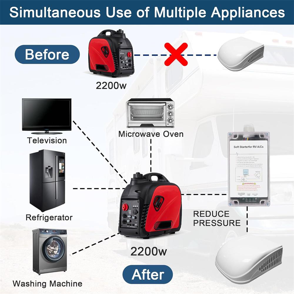 Плавный пуск для кондиционера RV Легкий запуск даже с небольшим генератором