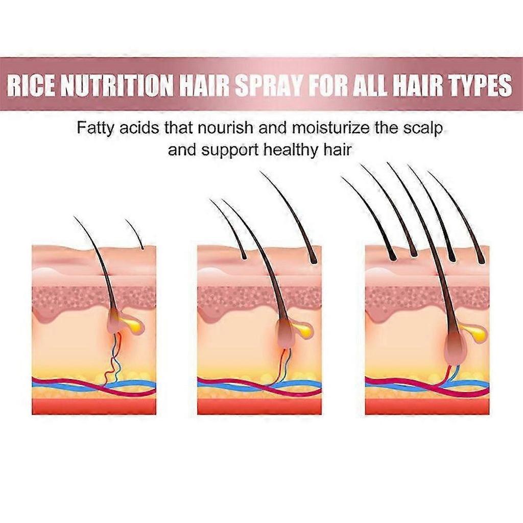 3x EELHOE ProRevita Rice Nutn Spray Hair Darken & Enhancer Coffee Extract 50ml