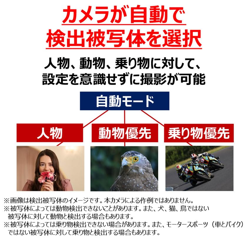 Canon Беззеркальная однообъективная камера EOS R50 со стандартным зум-объективом 376 г (РФ-С18-45) Белый/APS-C/приблизительно. EOSR50WH-1845ISSTMLK