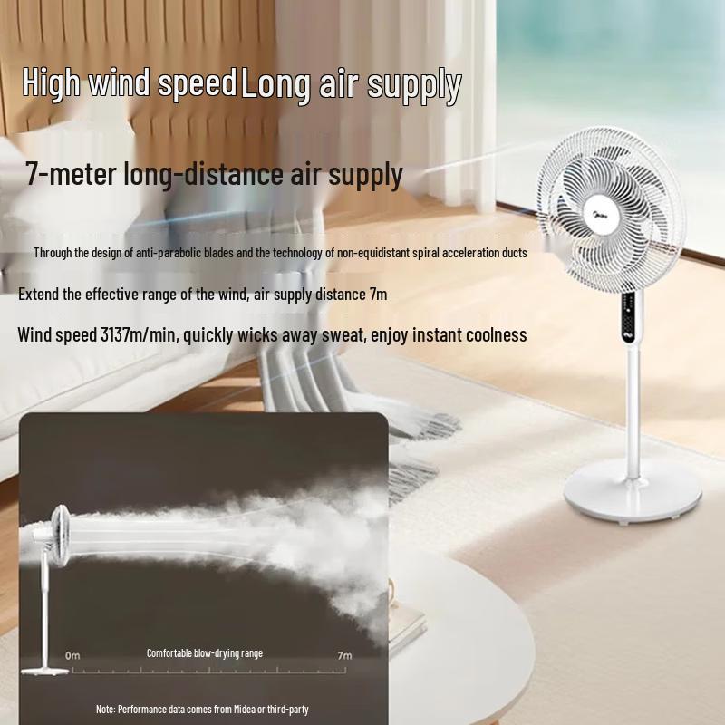 Midea Напольный oscillating fan с пультом дистанционного управления и таймером