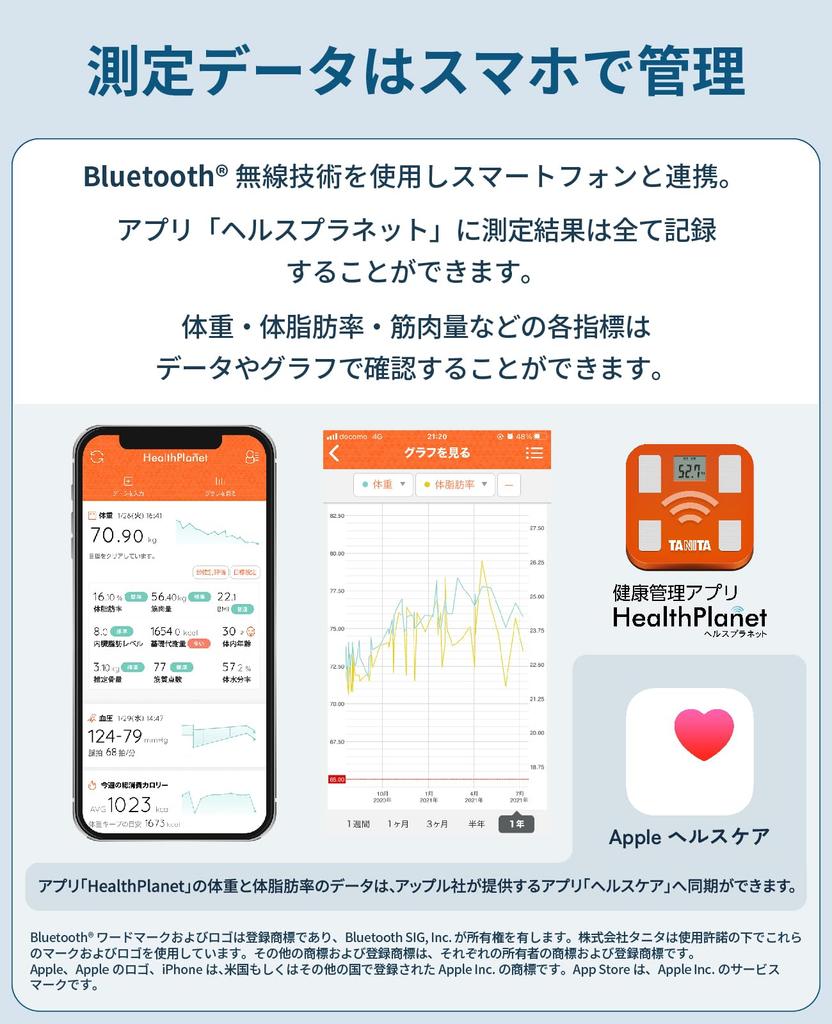 Tanita Weight Body Composition Smartphone 50g Watch Your Growth Scale, Meter, Linked, Unit, Backlight, BC-332L PK, Pink, Child's