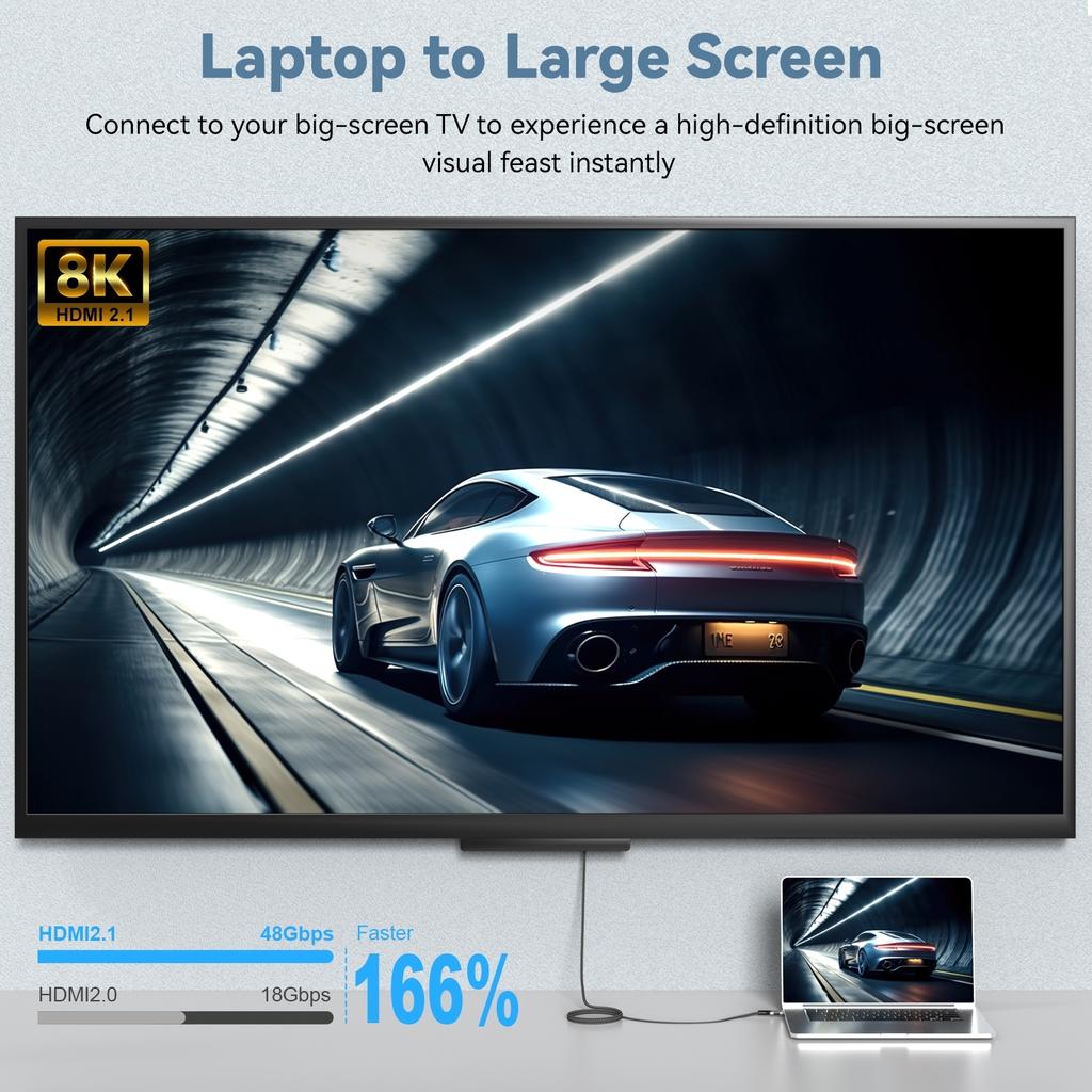 USB C To HDMI Cable 8K@60Hz 4K@120Hz Type C To HDMI-Compatible HDTV Cable for TV Converter MacBook Air iPad USB-C HDMI Adapter