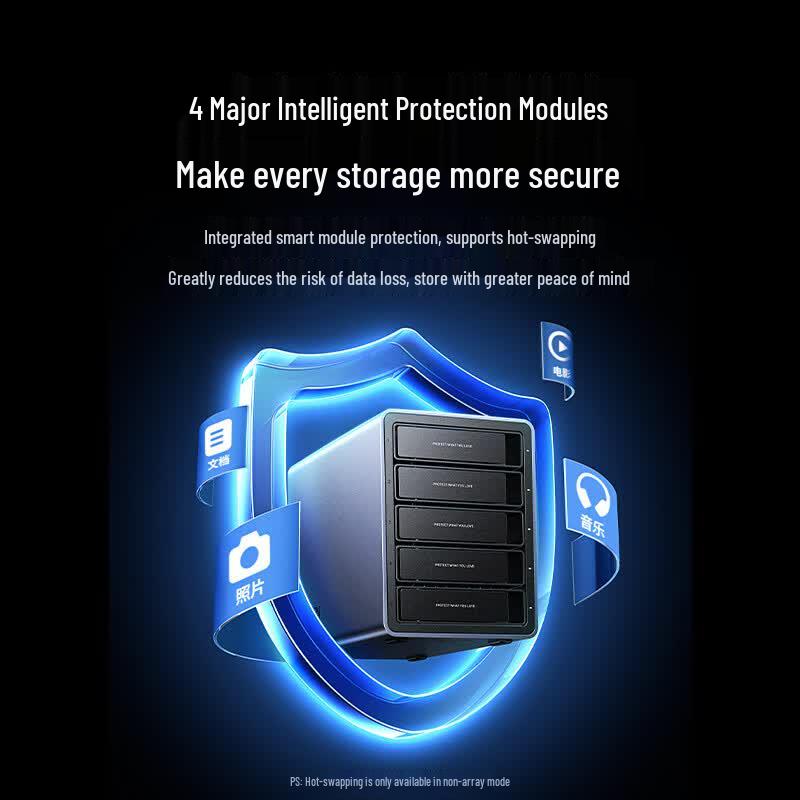 Ugreen Multi-Bay RAID HDD Enclosure