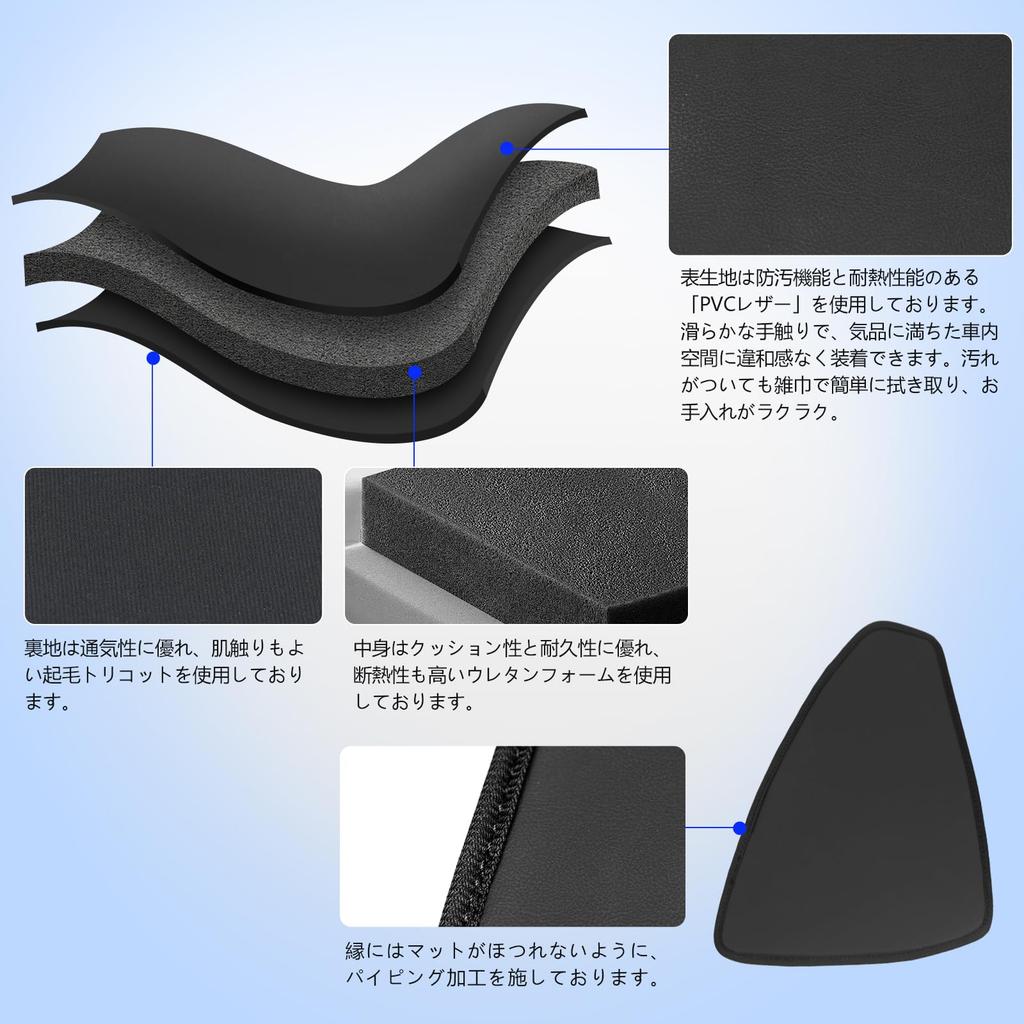 TELLIKA Защитные накладки на передние пороги для Toyota Every DA17V и Toyota Every Wagon Защита боковин колесных арок от царапин и пятен ПВХ Кик-панели Водительское и пассажирское сиденья