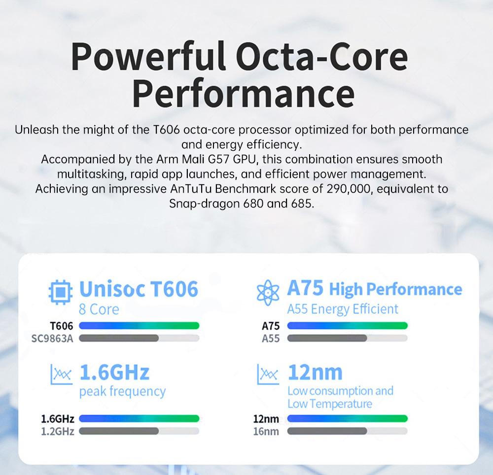 Планшет G-tab T11 Android 14, 10,1 дюйма 1280*800 IPS-экран, Unisoc T606 8 ядер Макс. 1,6 ГГц, 8 ГБ ОЗУ (4 ГБ + 4 ГБ расширение) 128 ГБ ПЗУ