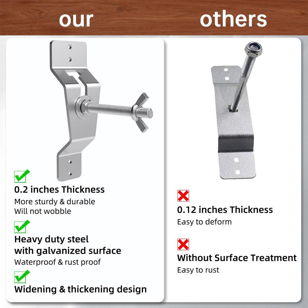 Настенный кронштейн для запасного колеса прицепа Нержавеющая сталь Закрытый кронштейн для запасного колеса прицепа Настенный держатель запасного колеса