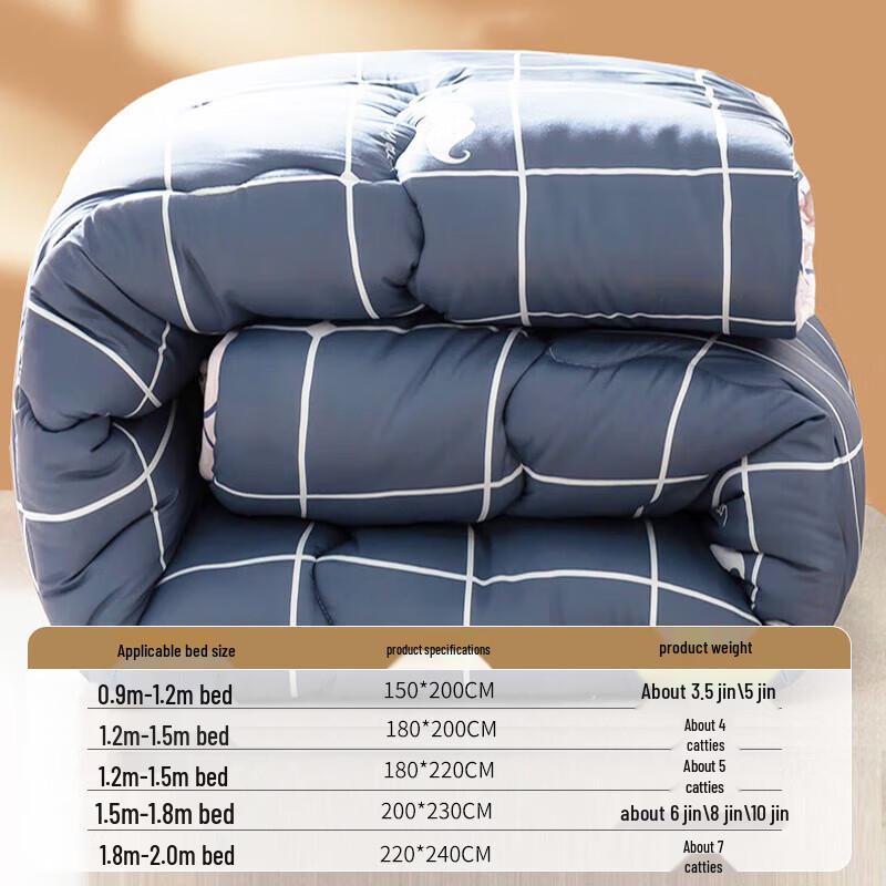 Nanjiren All-Season Polyester Quilt