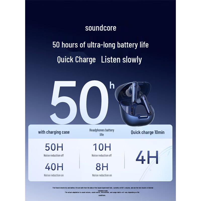 Беспроводные наушники-вкладыши SoundCore Liberty 4 NC с активным шумоподавлением