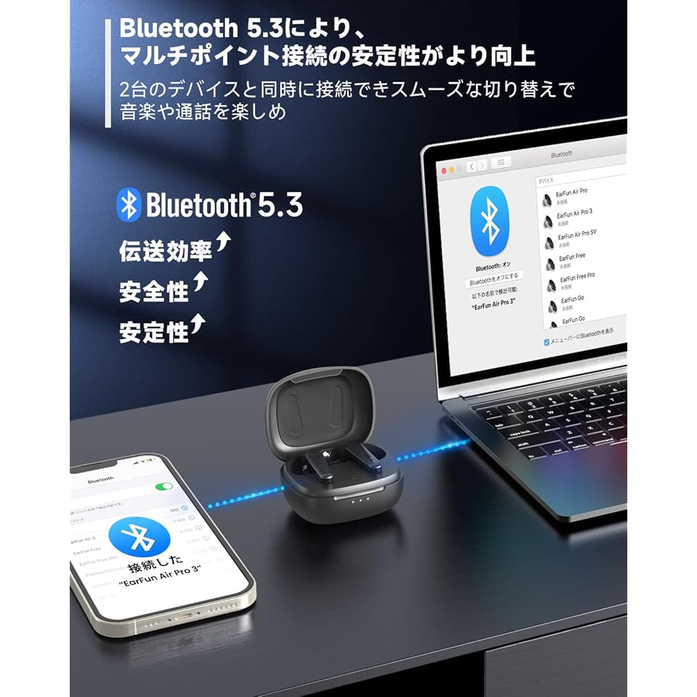 EarFun Air Pro 3 ANC-equipped True Wireless Earphones QCC3071 SoC/aptX Adaptive/Ultra-Low Late