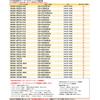[Rn1415-13] ТВ-отменитель Suzuki Every Wagon DA17W H27.2- 7 дюймов с