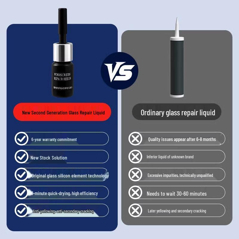 Windshield & Glass Repair Liquid for Cracks and Scratches.