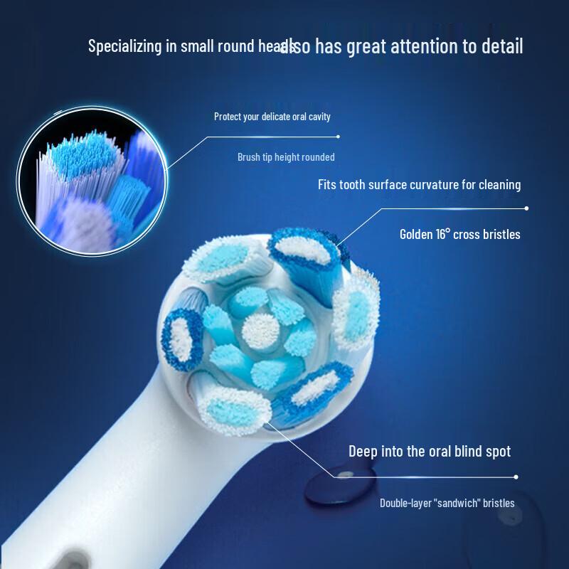 Умная электрическая зубная щетка Oral-B iO9, Белый, вилка CN (адаптер в комплекте)